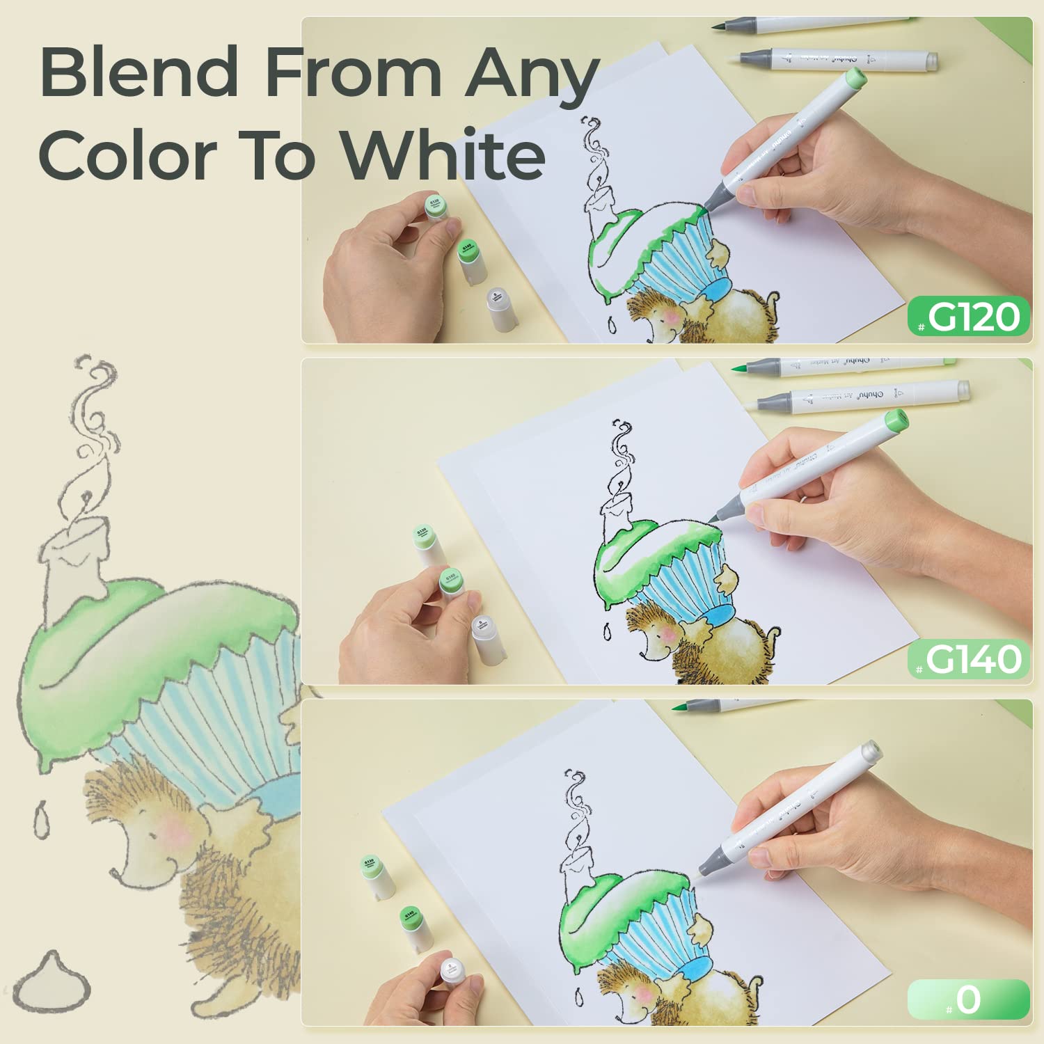 Ohuhu ホノルル 無色ブレンダー マーカー 6 個パック - Copic Marker Sketch のレビューと価格